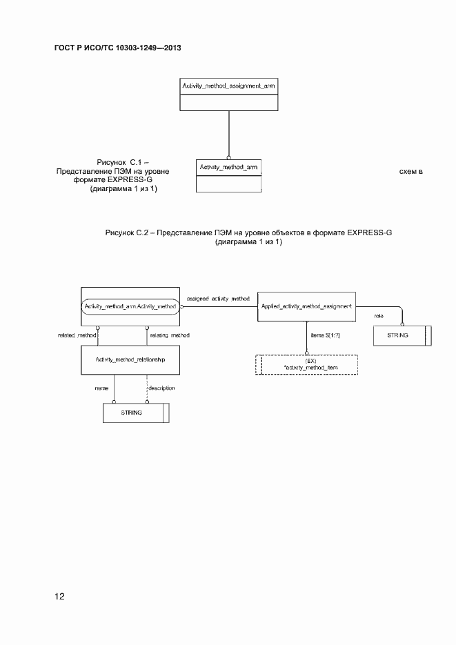 Страница 15 ГОСТ Р ИСО/ТС 10303-1249-2013