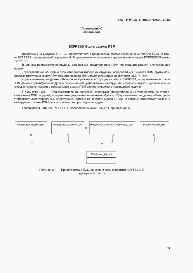 Страница 28 ГОСТ Р ИСО/ТС 10303-1250-2016