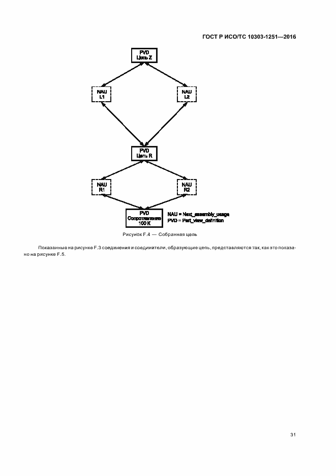 Страница 36 ГОСТ Р ИСО/ТС 10303-1251-2016