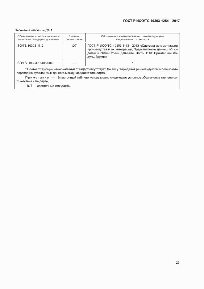 Страница 27 ГОСТ Р ИСО/ТС 10303-1254-2017