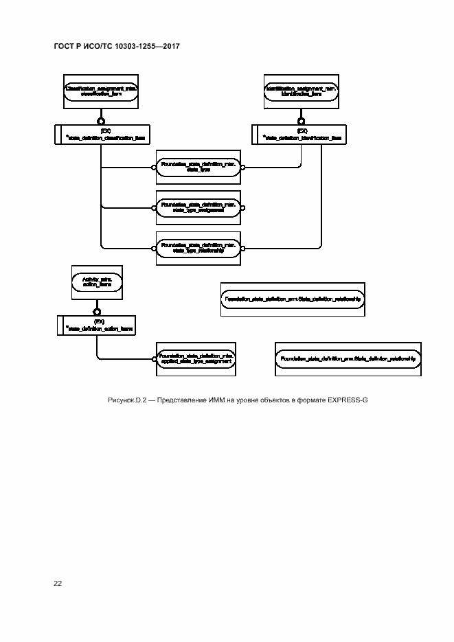 Страница 26 ГОСТ Р ИСО/ТС 10303-1255-2017