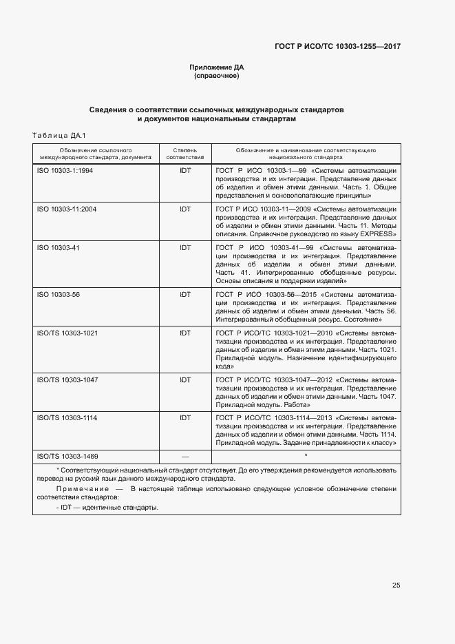 Страница 29 ГОСТ Р ИСО/ТС 10303-1255-2017