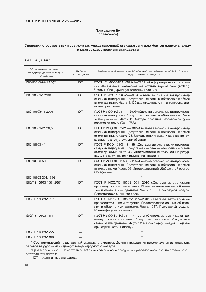 Страница 30 ГОСТ Р ИСО/ТС 10303-1256-2017