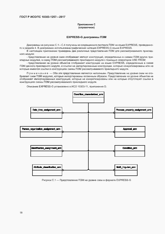 Страница 22 ГОСТ Р ИСО/ТС 10303-1257-2017