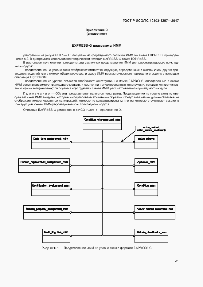 Страница 25 ГОСТ Р ИСО/ТС 10303-1257-2017