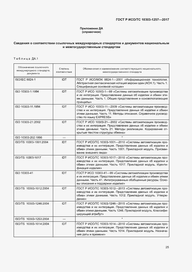 Страница 29 ГОСТ Р ИСО/ТС 10303-1257-2017