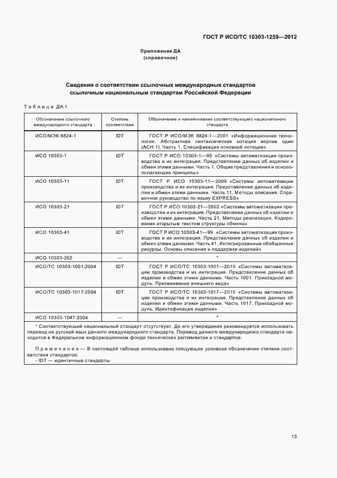 Страница 17 ГОСТ Р ИСО/ТС 10303-1259-2012
