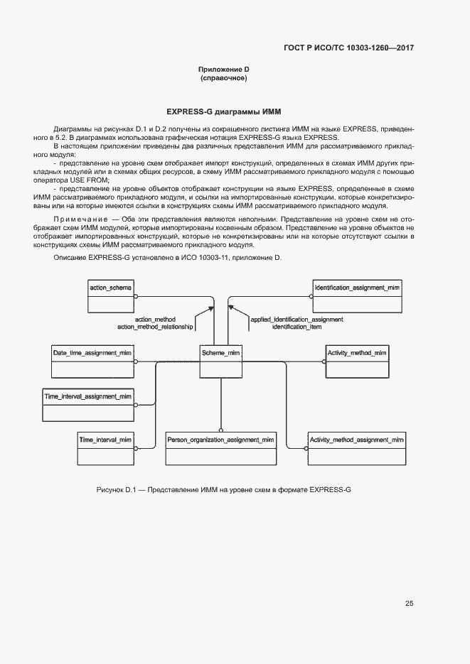 Страница 29 ГОСТ Р ИСО/ТС 10303-1260-2017