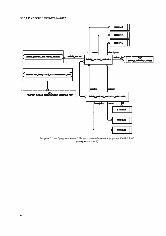 Страница 18 ГОСТ Р ИСО/ТС 10303-1261-2012