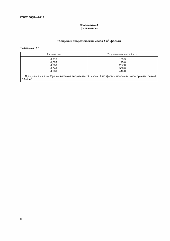Страница 9 ГОСТ 5638-2018