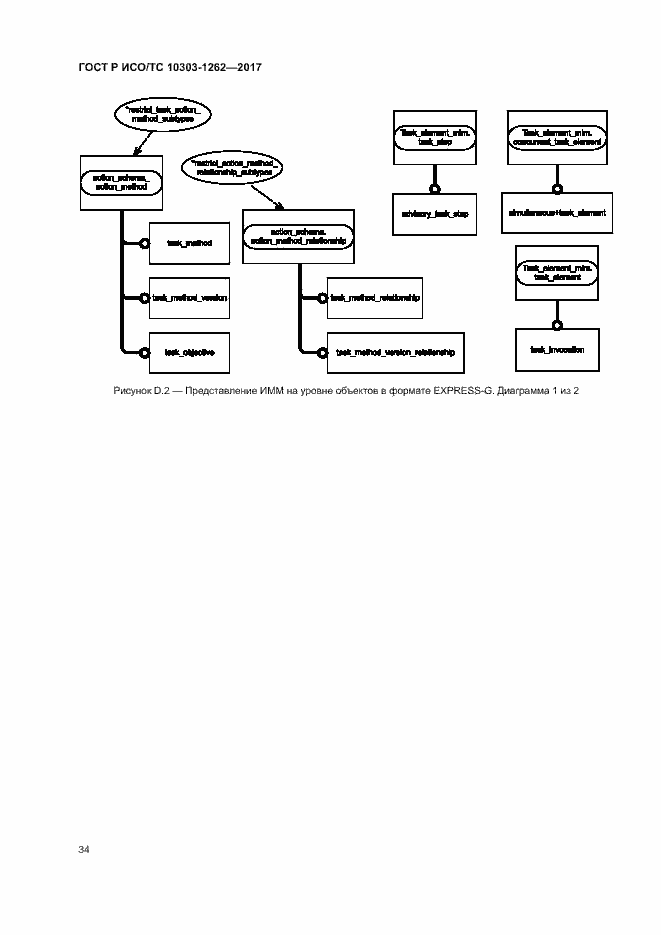 Страница 39 ГОСТ Р ИСО/ТС 10303-1262-2017