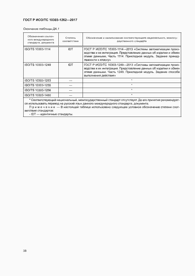Страница 43 ГОСТ Р ИСО/ТС 10303-1262-2017