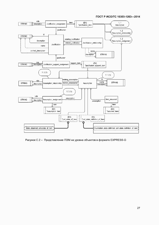 Страница 31 ГОСТ Р ИСО/ТС 10303-1263-2014