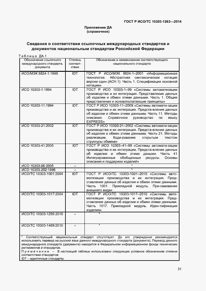 Страница 35 ГОСТ Р ИСО/ТС 10303-1263-2014