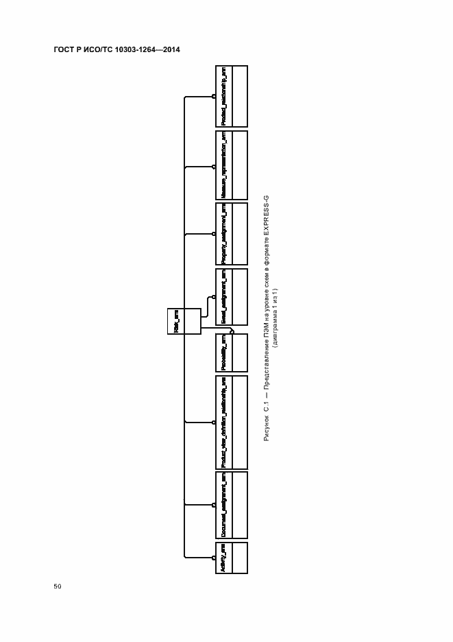 Страница 56 ГОСТ Р ИСО/ТС 10303-1264-2014