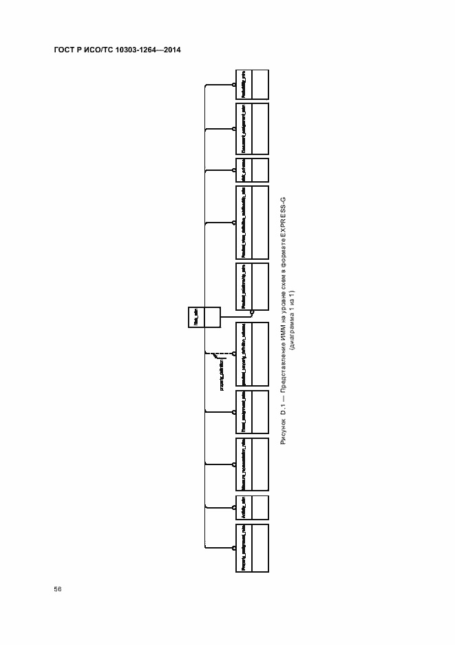 Страница 62 ГОСТ Р ИСО/ТС 10303-1264-2014