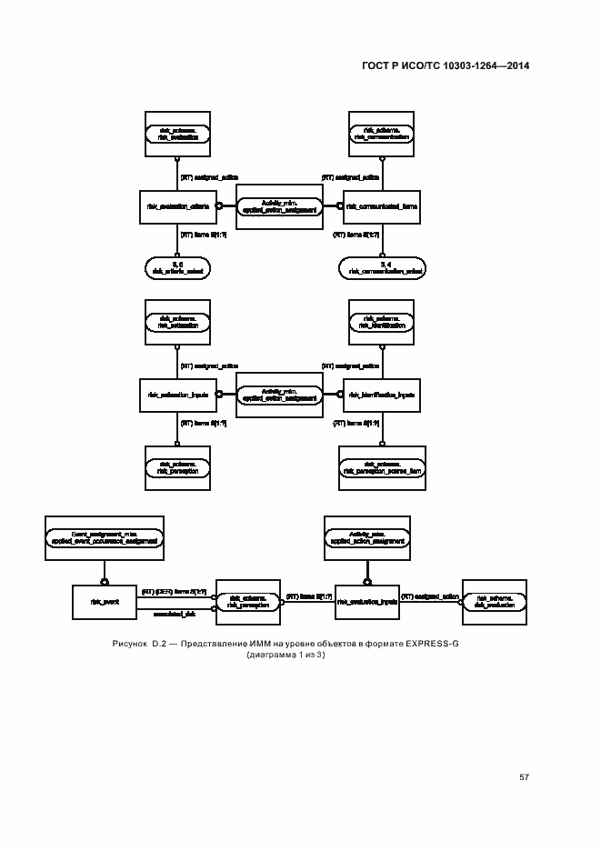 Страница 63 ГОСТ Р ИСО/ТС 10303-1264-2014