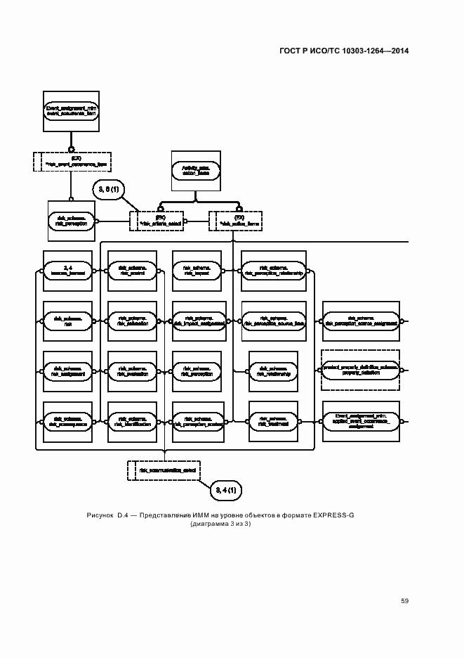 Страница 65 ГОСТ Р ИСО/ТС 10303-1264-2014