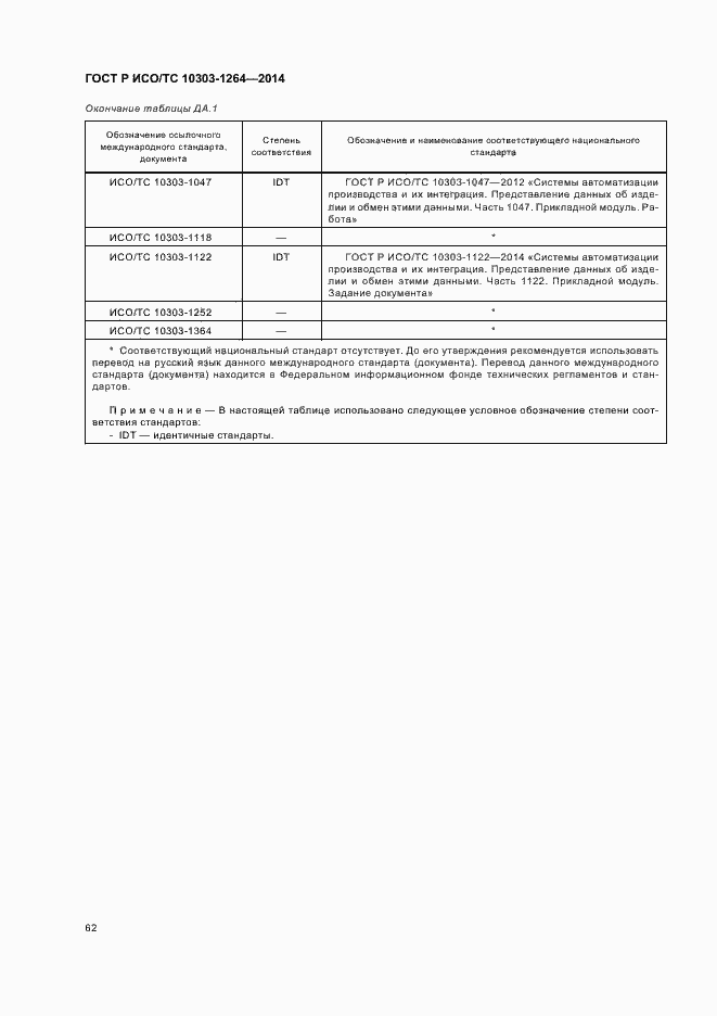 Страница 68 ГОСТ Р ИСО/ТС 10303-1264-2014