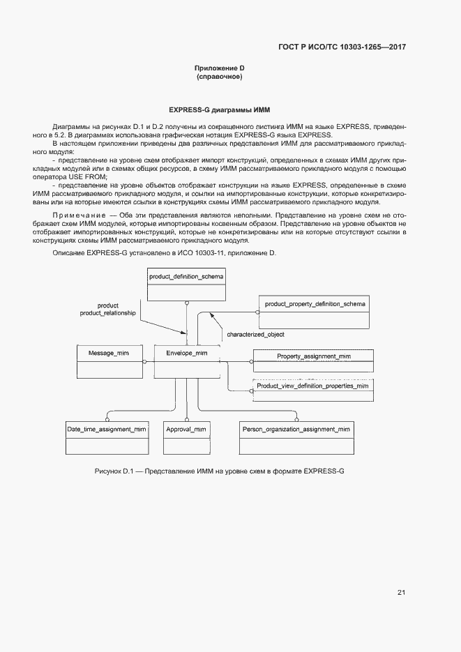 Страница 25 ГОСТ Р ИСО/ТС 10303-1265-2017
