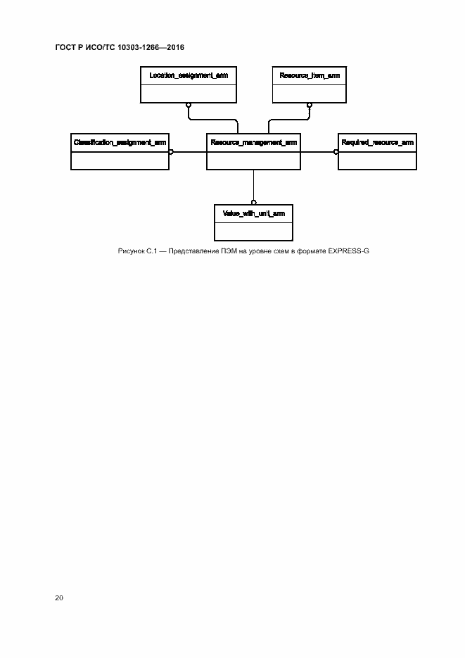 Страница 24 ГОСТ Р ИСО/ТС 10303-1266-2016