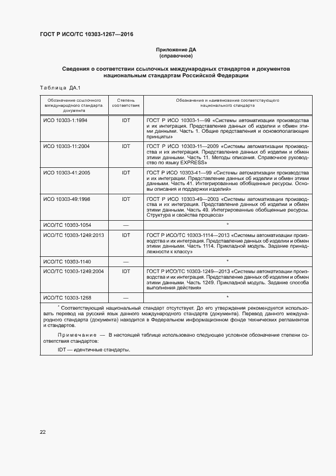 Страница 28 ГОСТ Р ИСО/ТС 10303-1267-2016