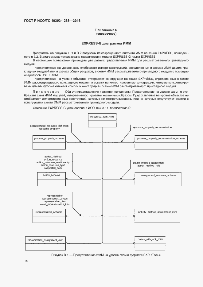 Страница 21 ГОСТ Р ИСО/ТС 10303-1268-2016