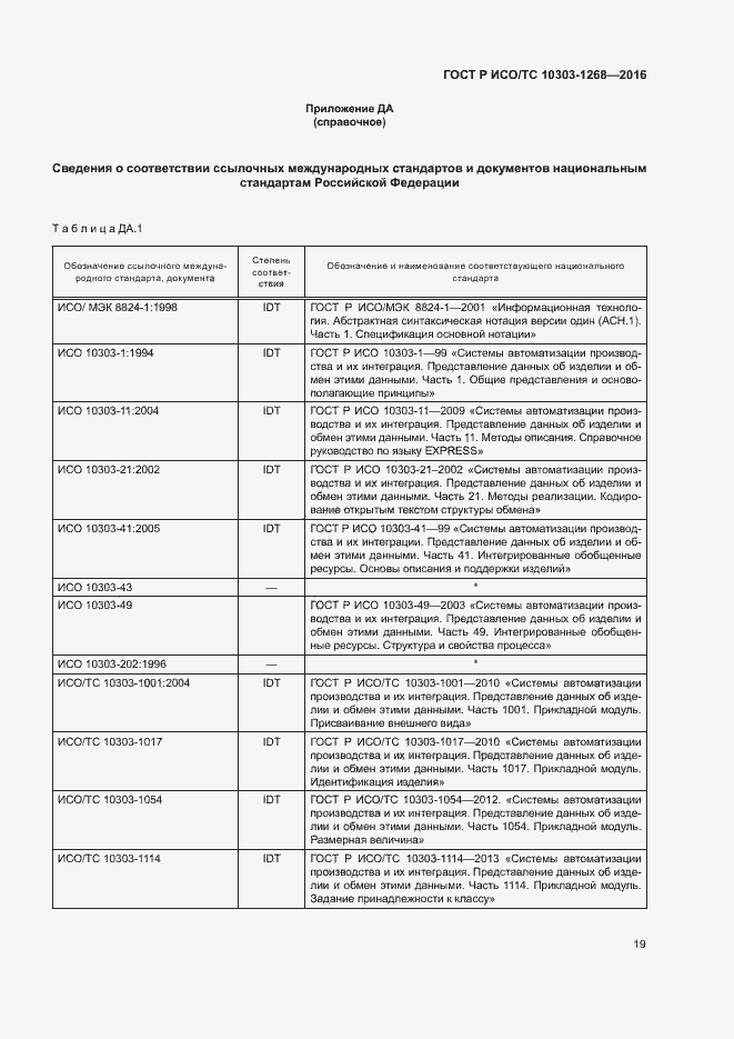 Страница 24 ГОСТ Р ИСО/ТС 10303-1268-2016