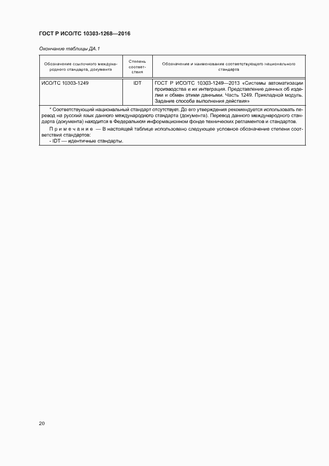 Страница 25 ГОСТ Р ИСО/ТС 10303-1268-2016