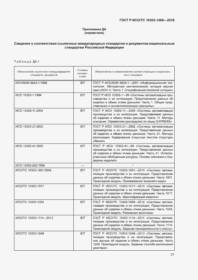 Страница 25 ГОСТ Р ИСО/ТС 10303-1269-2016