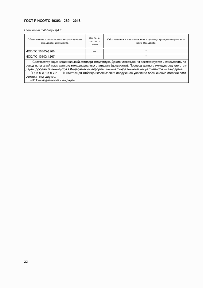 Страница 26 ГОСТ Р ИСО/ТС 10303-1269-2016
