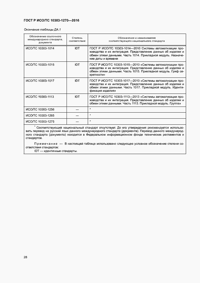 Страница 33 ГОСТ Р ИСО/ТС 10303-1270-2016