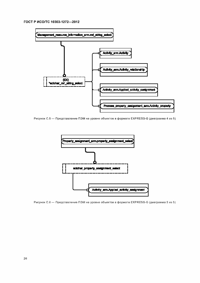 Страница 30 ГОСТ Р ИСО/ТС 10303-1272-2012