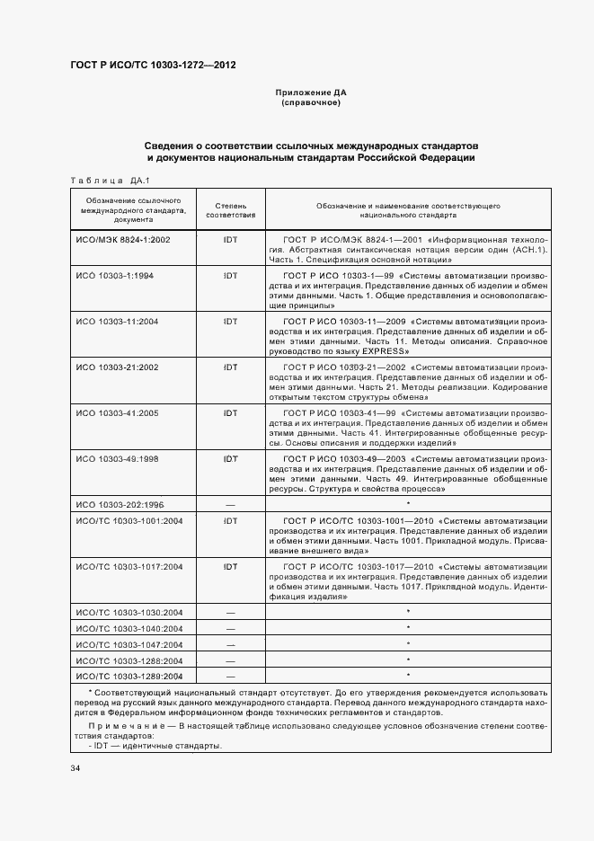 Страница 38 ГОСТ Р ИСО/ТС 10303-1272-2012