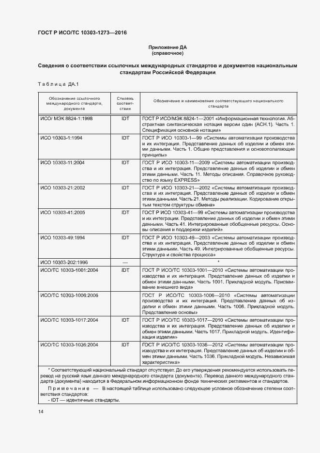Страница 18 ГОСТ Р ИСО/ТС 10303-1273-2016