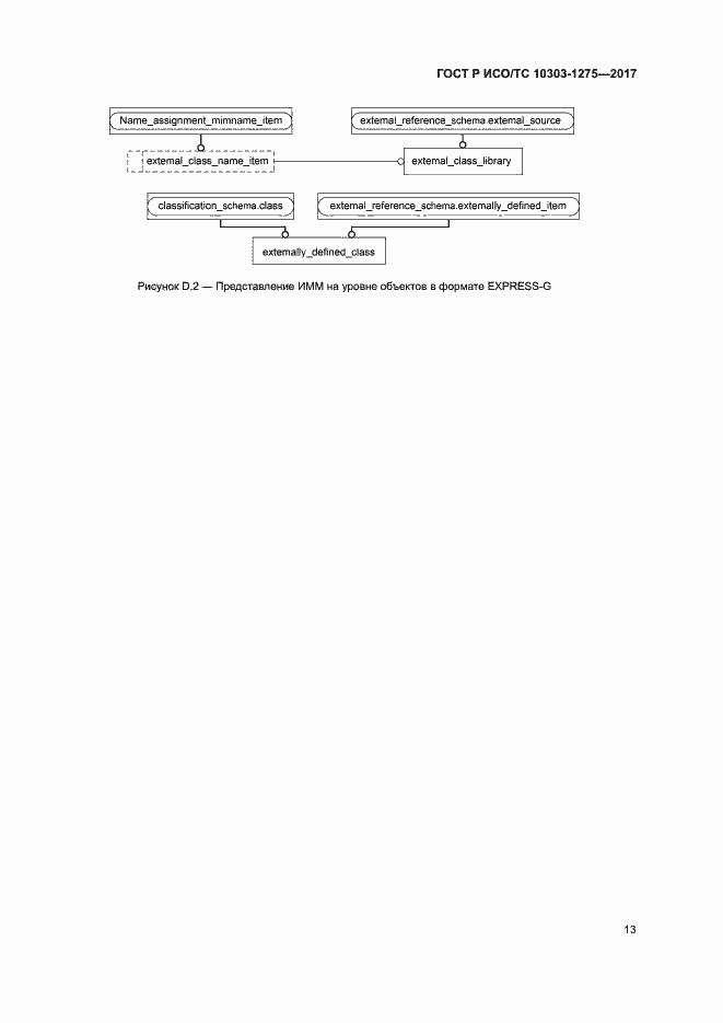 Страница 17 ГОСТ Р ИСО/ТС 10303-1275-2017