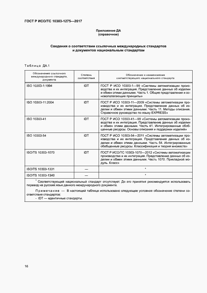Страница 20 ГОСТ Р ИСО/ТС 10303-1275-2017