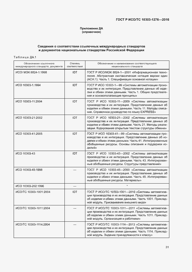 Страница 35 ГОСТ Р ИСО/ТС 10303-1276-2016