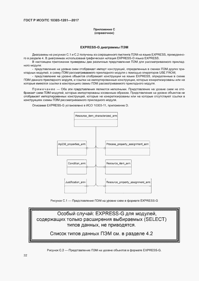 Страница 36 ГОСТ Р ИСО/ТС 10303-1281-2017