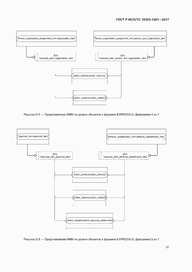 Страница 41 ГОСТ Р ИСО/ТС 10303-1281-2017