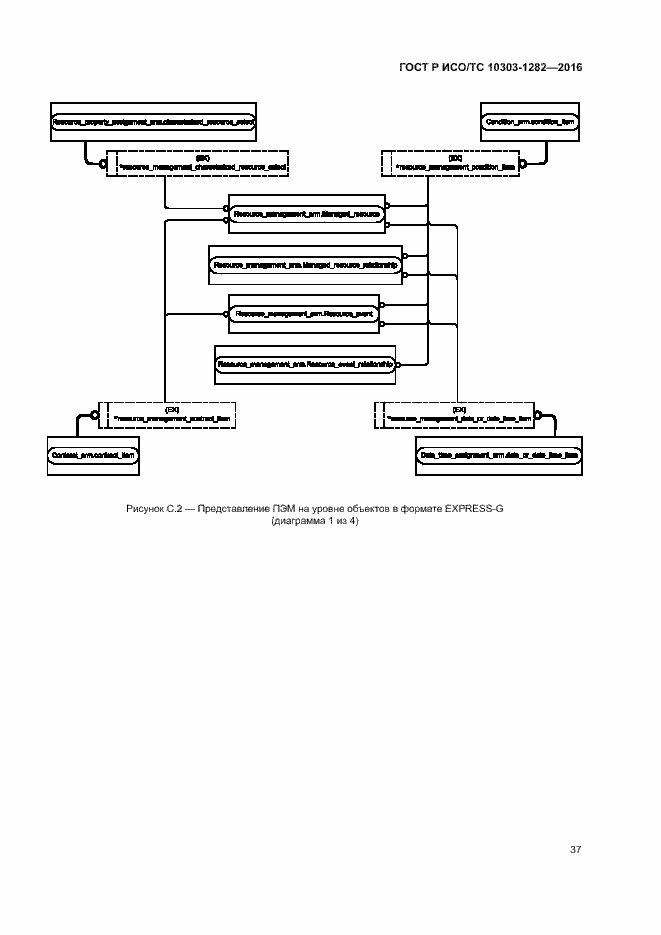 Страница 41 ГОСТ Р ИСО/ТС 10303-1282-2016