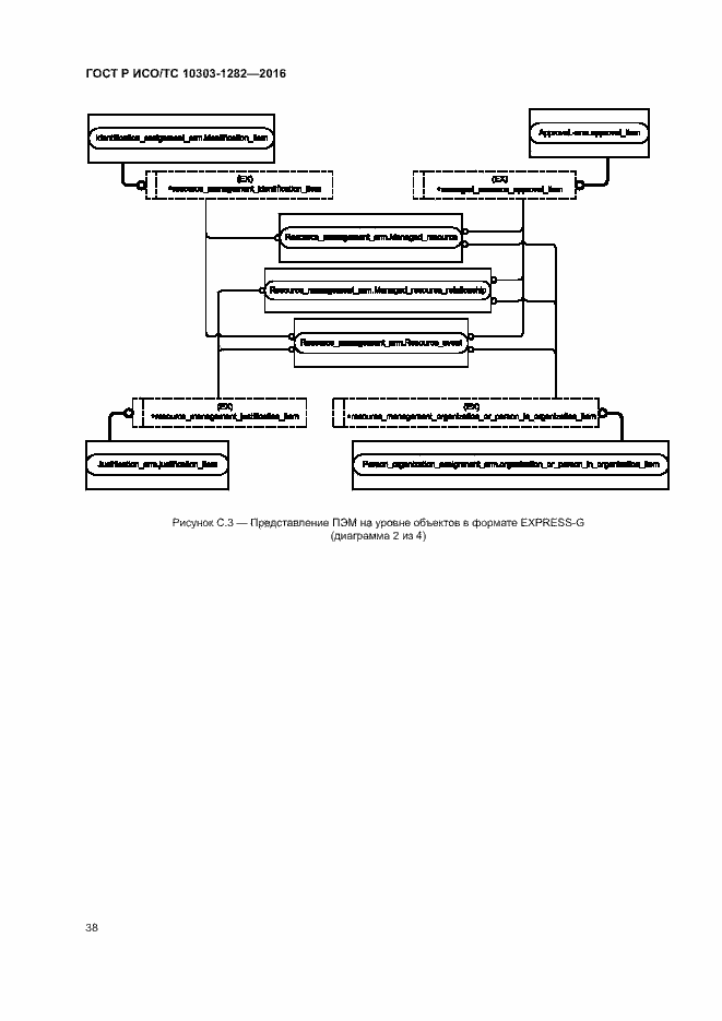 Страница 42 ГОСТ Р ИСО/ТС 10303-1282-2016