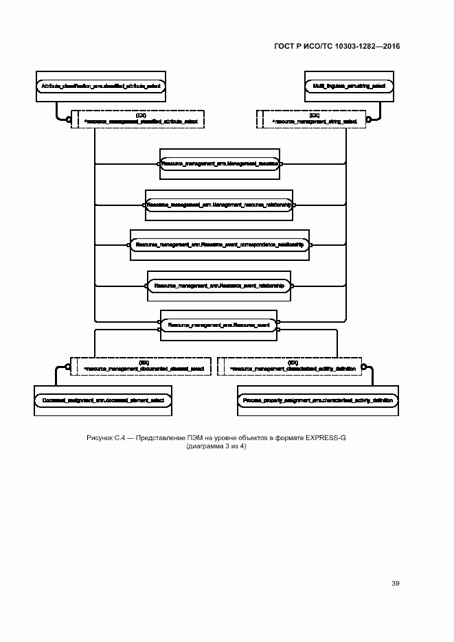 Страница 43 ГОСТ Р ИСО/ТС 10303-1282-2016