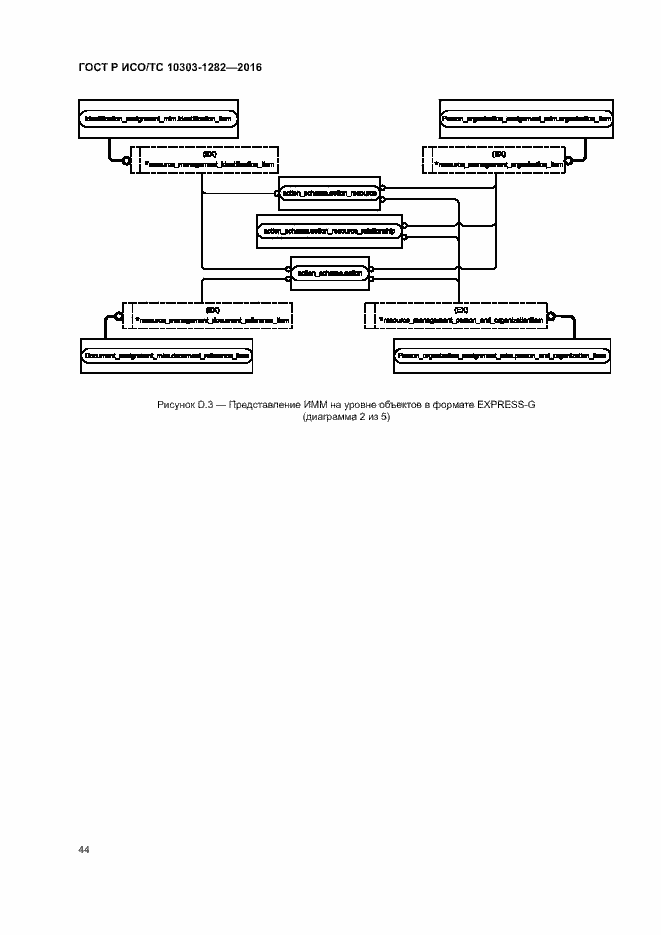 Страница 48 ГОСТ Р ИСО/ТС 10303-1282-2016