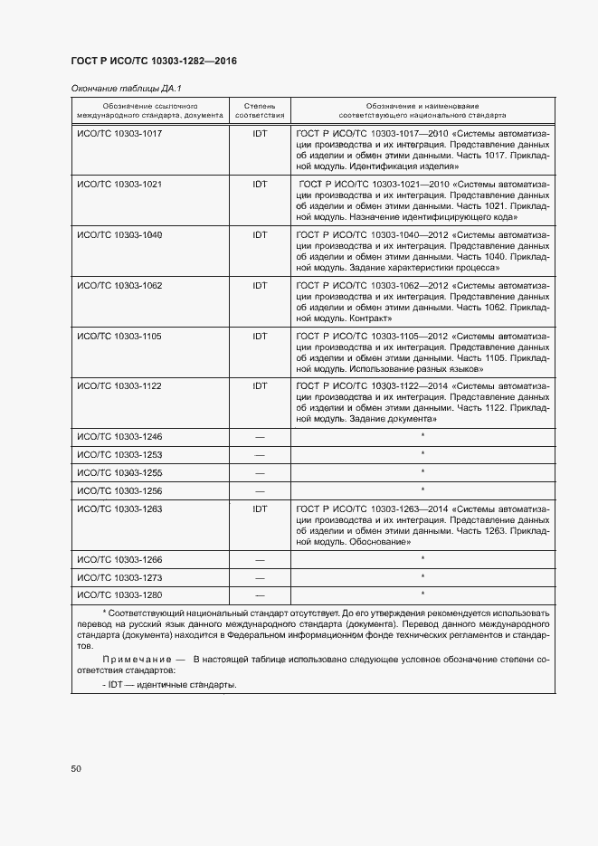 Страница 54 ГОСТ Р ИСО/ТС 10303-1282-2016