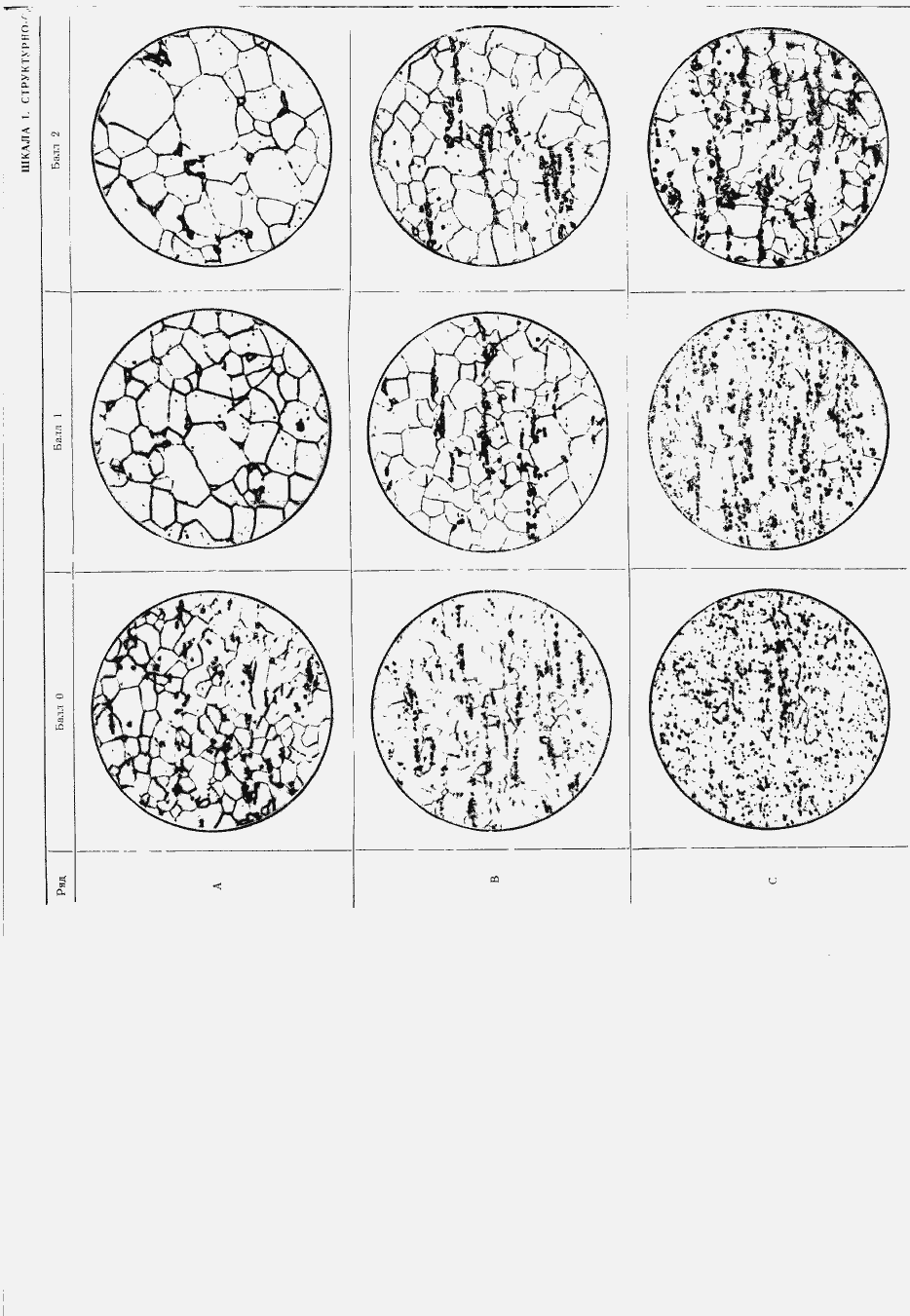 Страница 12 ГОСТ 5640-68
