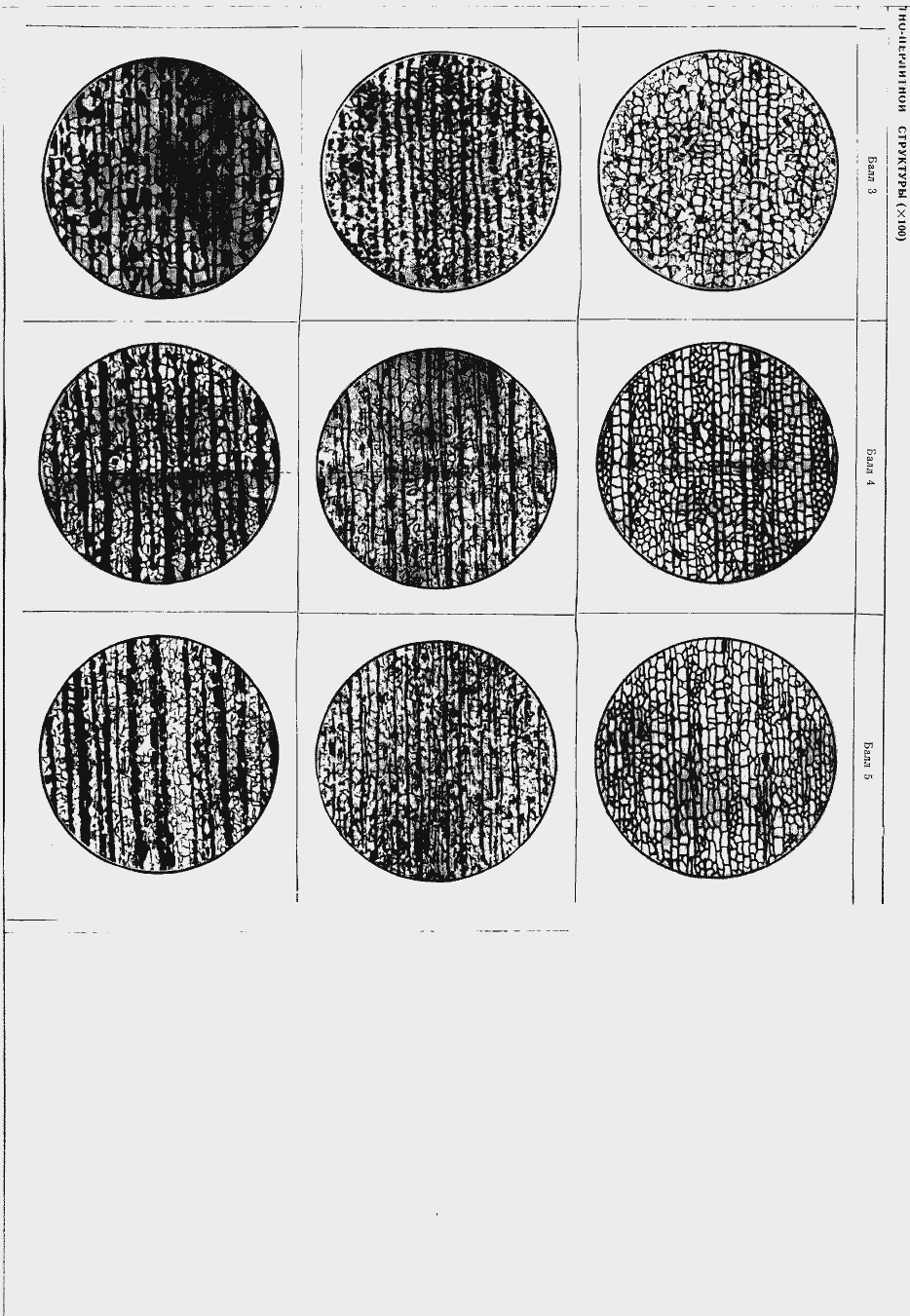 Страница 15 ГОСТ 5640-68