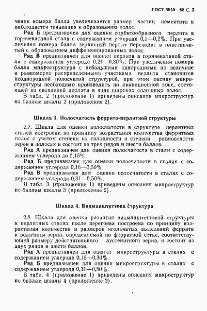 Страница 4 ГОСТ 5640-68