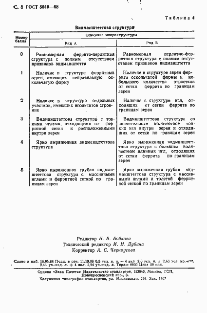 Страница 9 ГОСТ 5640-68