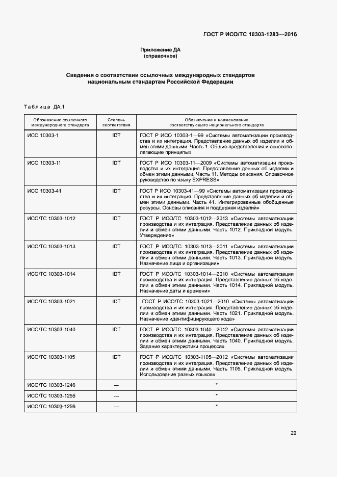Страница 33 ГОСТ Р ИСО/ТС 10303-1283-2016
